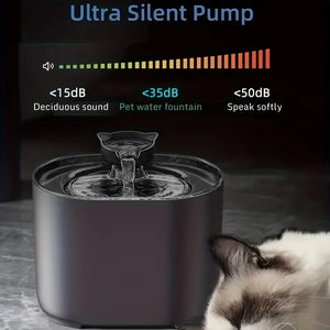 Automatic Water Dispenser For Cats And Dogs - InspireLand